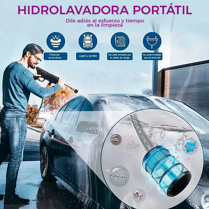 Aqua Power - Hidrolavadora portable de alta presión